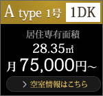 Atype 1DK